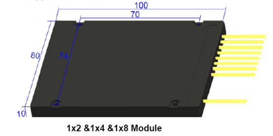 1x8單模光纖耦合器模塊